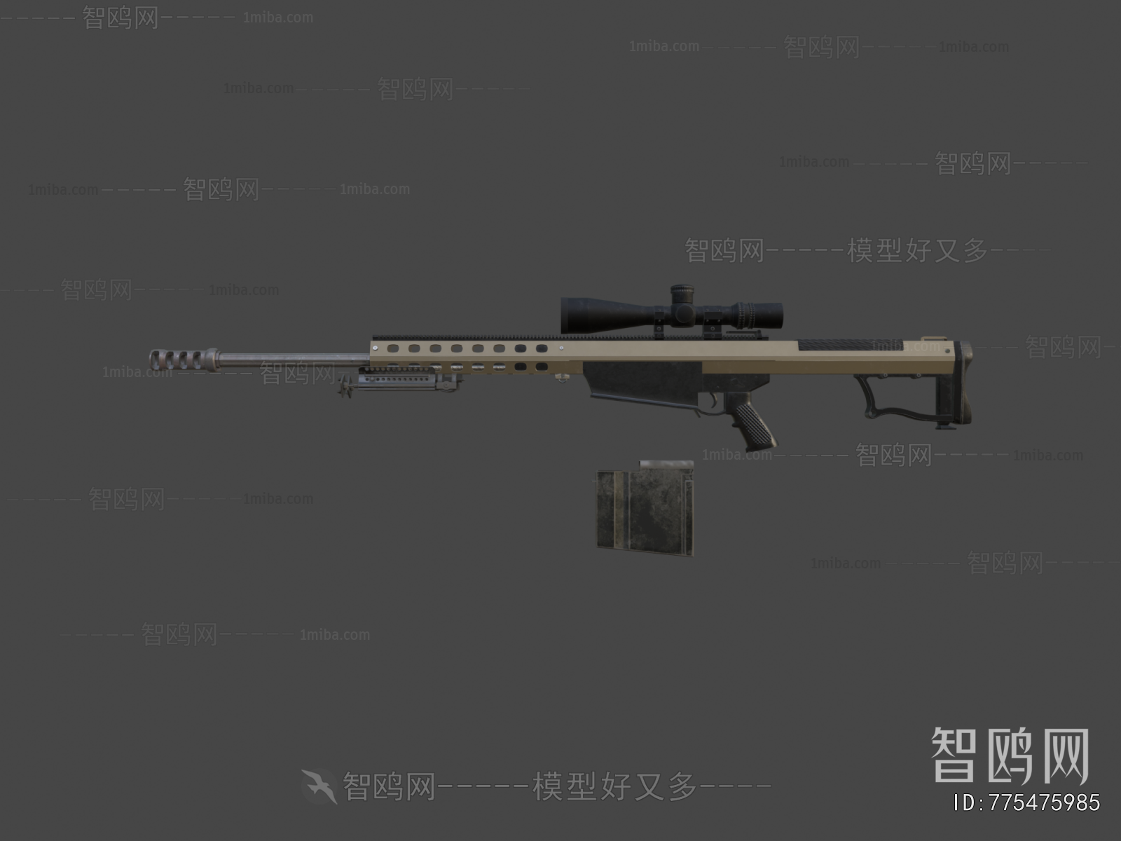 Modern Military Equipment