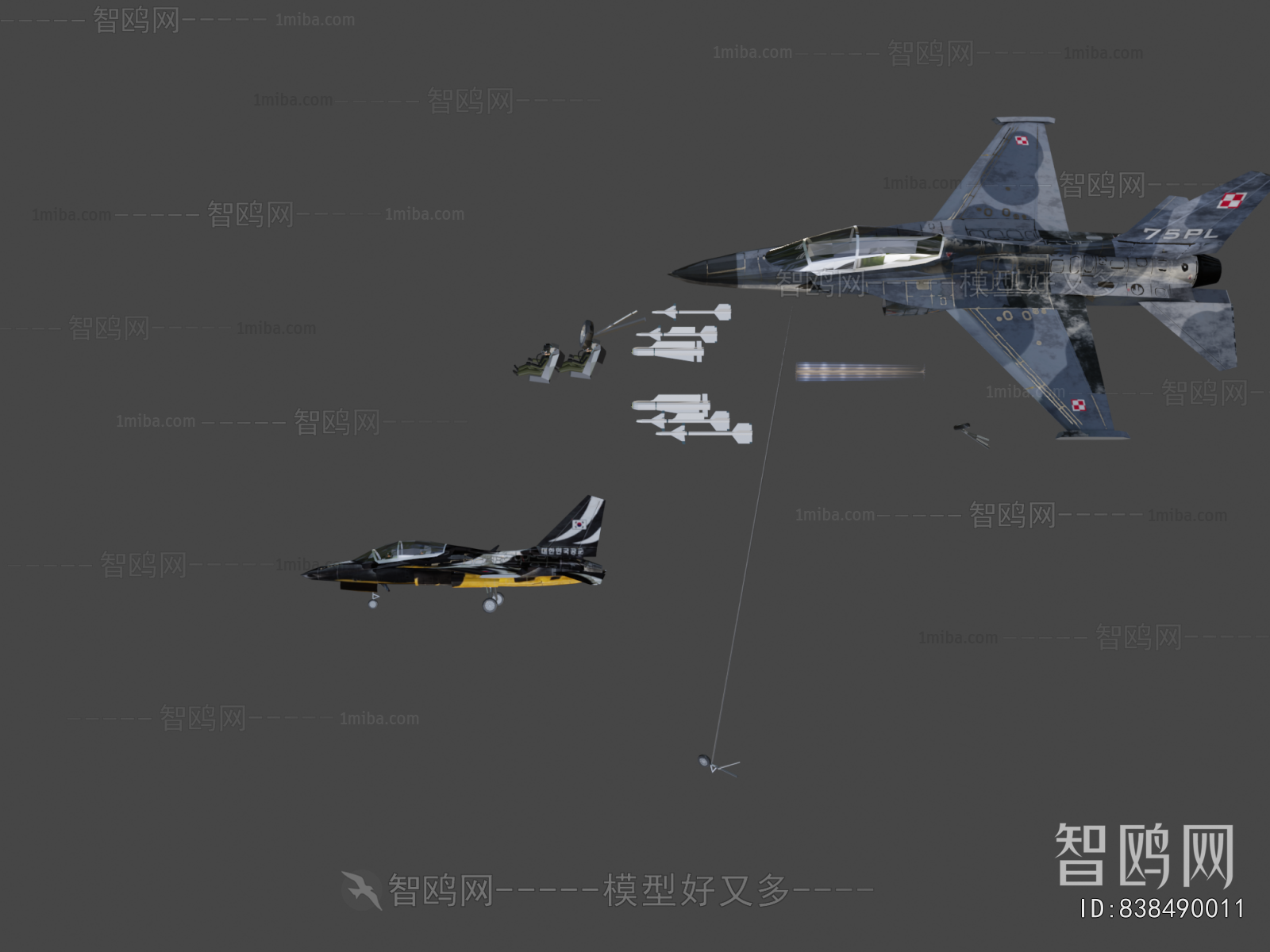 Modern Military Equipment