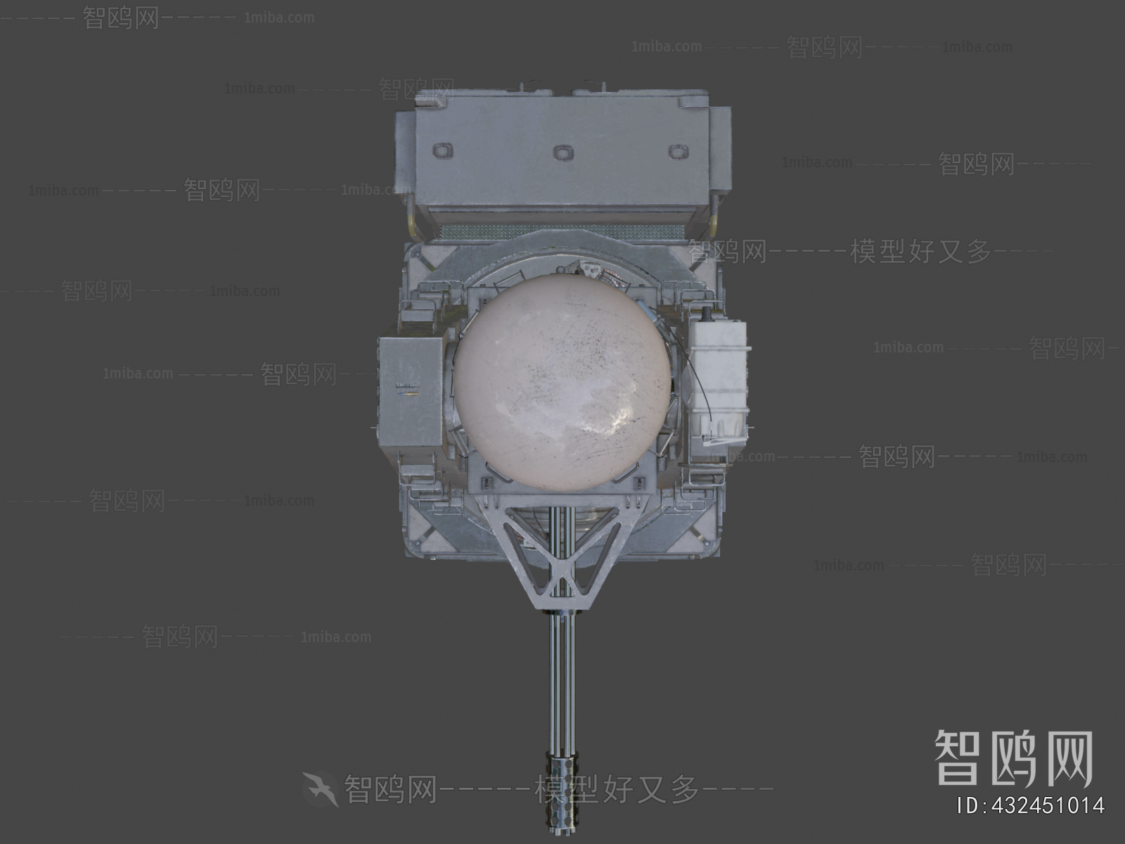 Modern Military Equipment