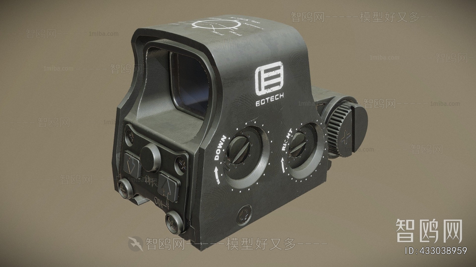 Modern Military Equipment