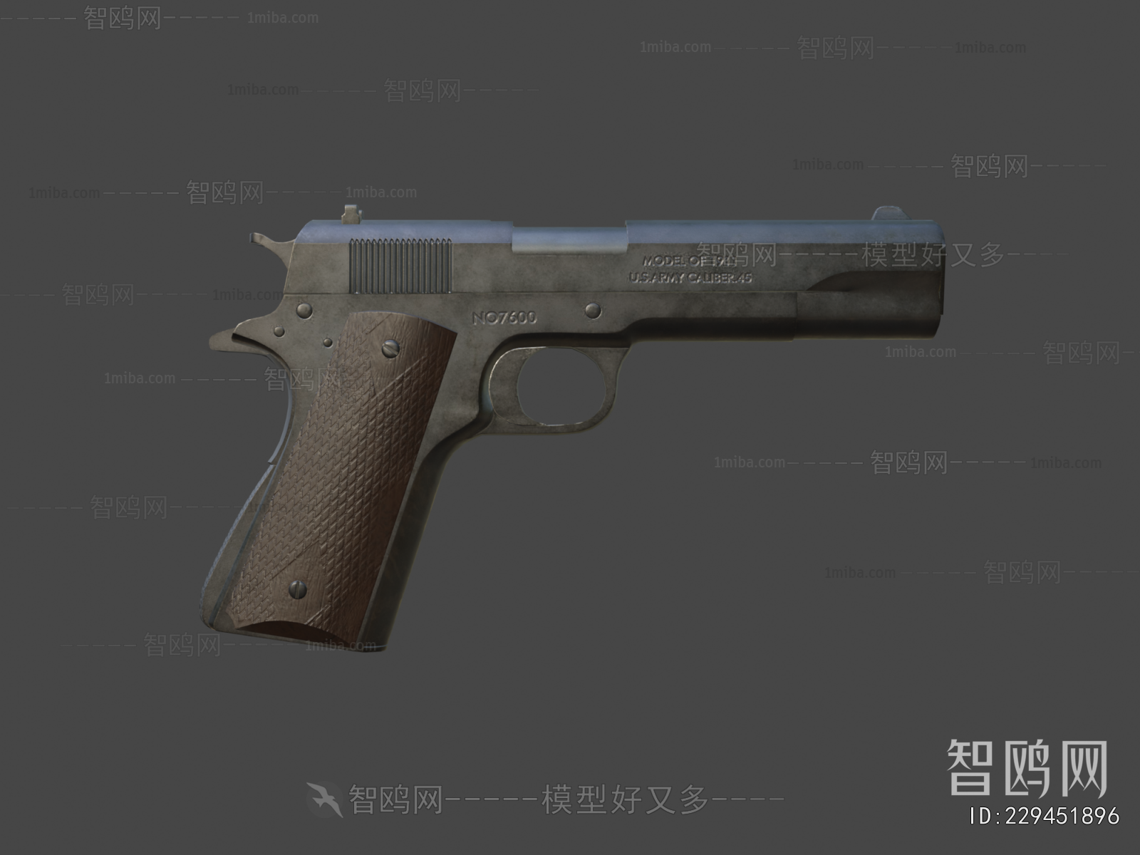 Modern Military Equipment