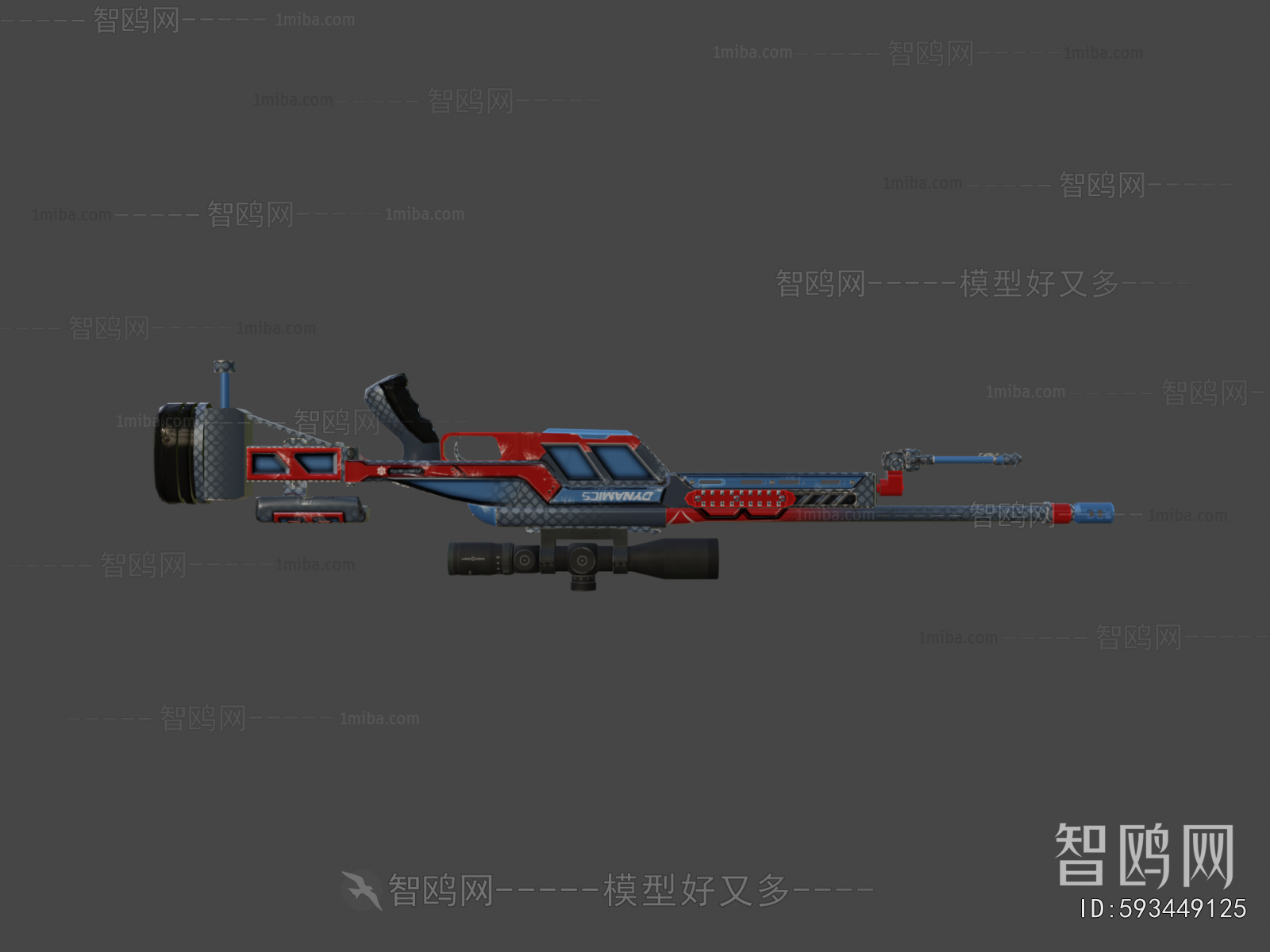 Modern Military Equipment