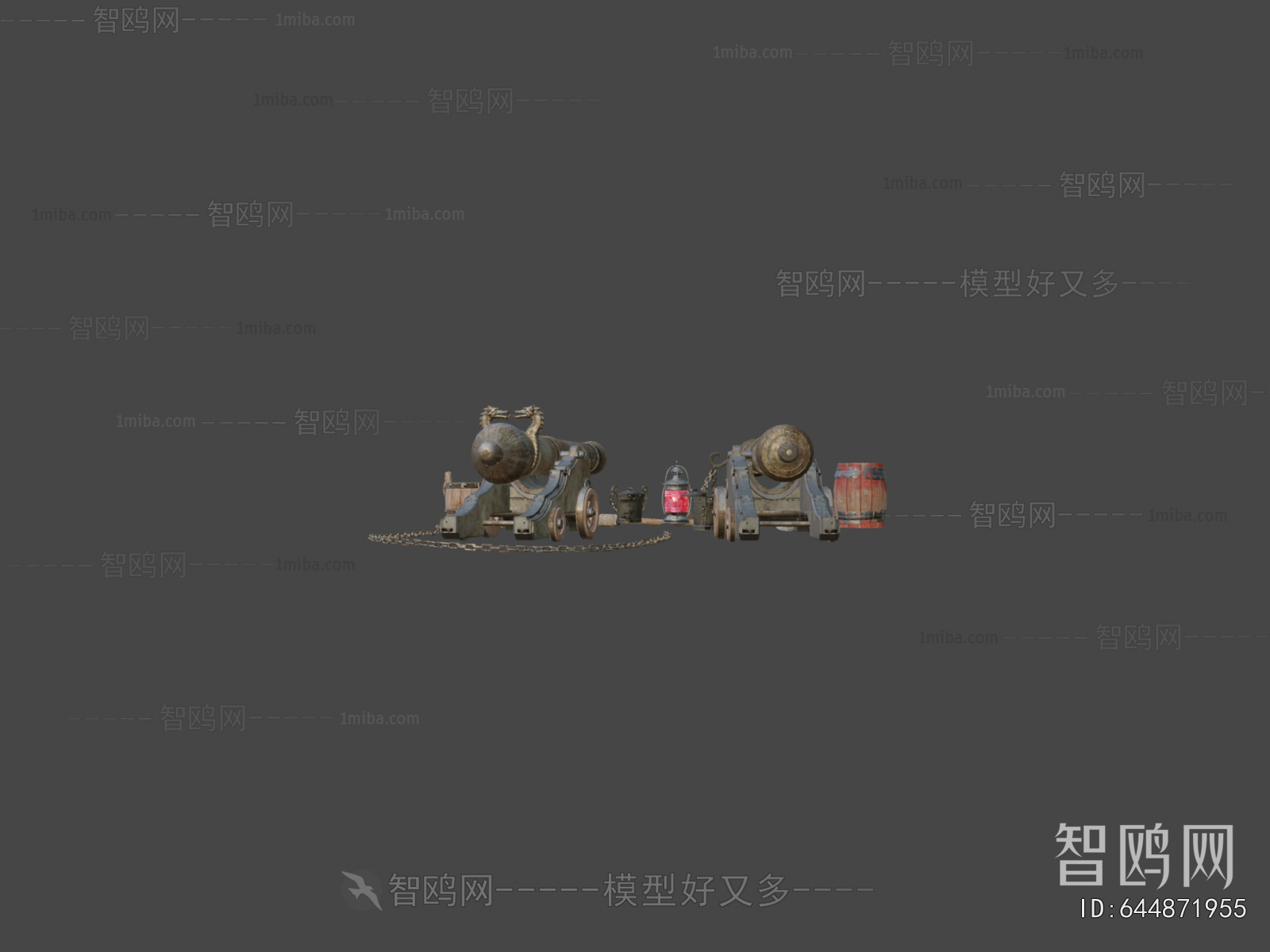 Modern Military Equipment