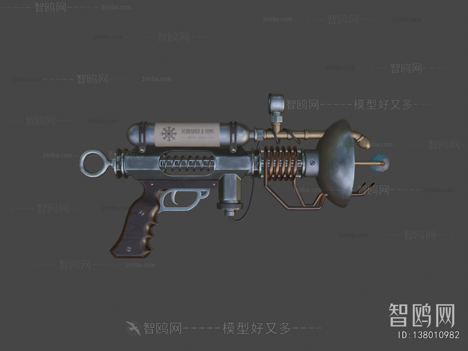 Modern Military Equipment