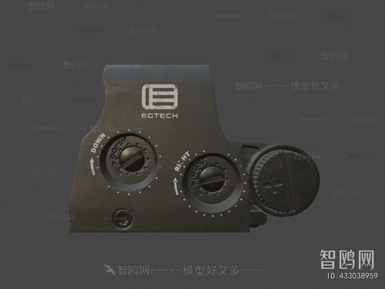 Modern Military Equipment