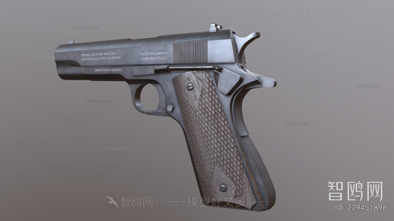 Modern Military Equipment