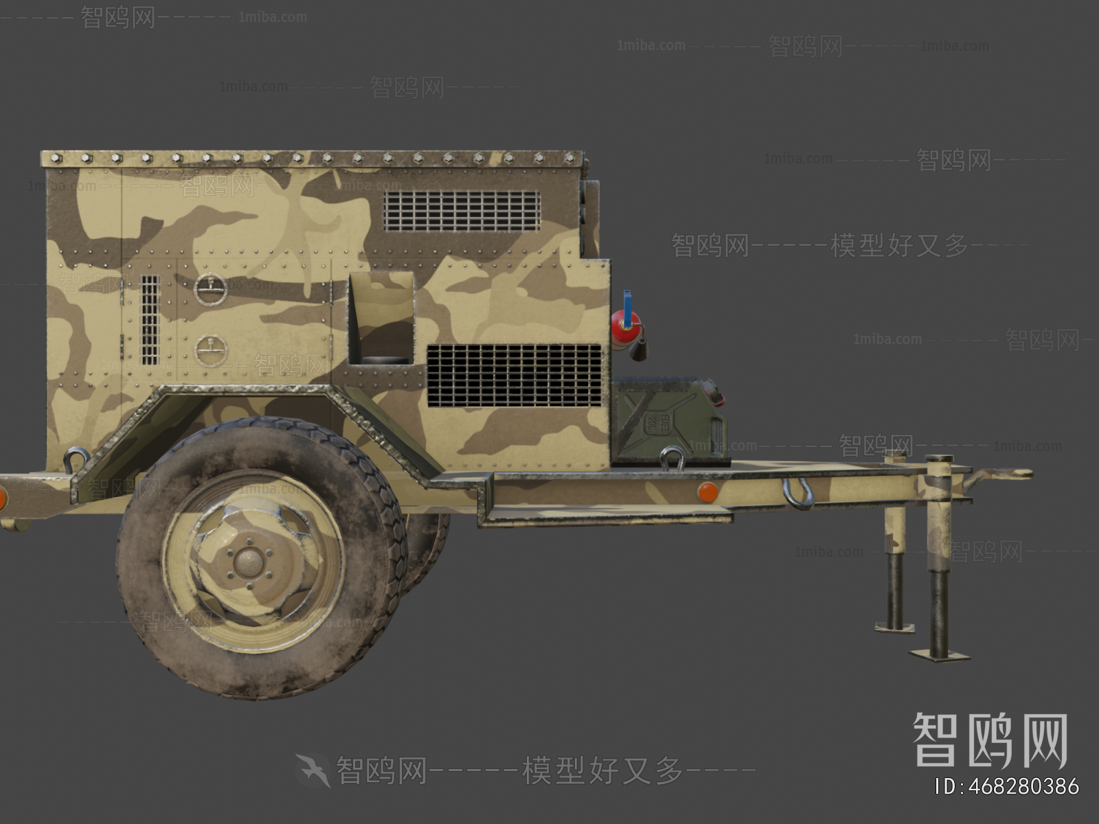 Modern Military Equipment