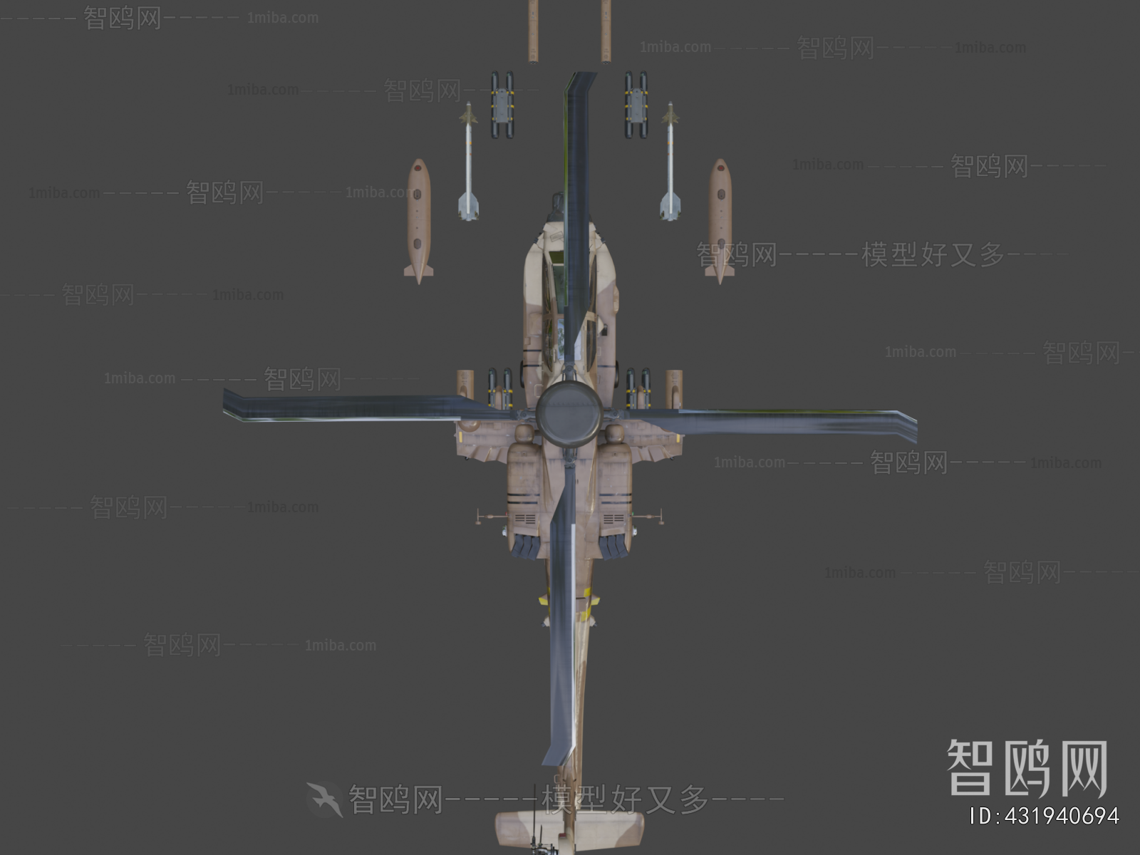 Modern Military Equipment