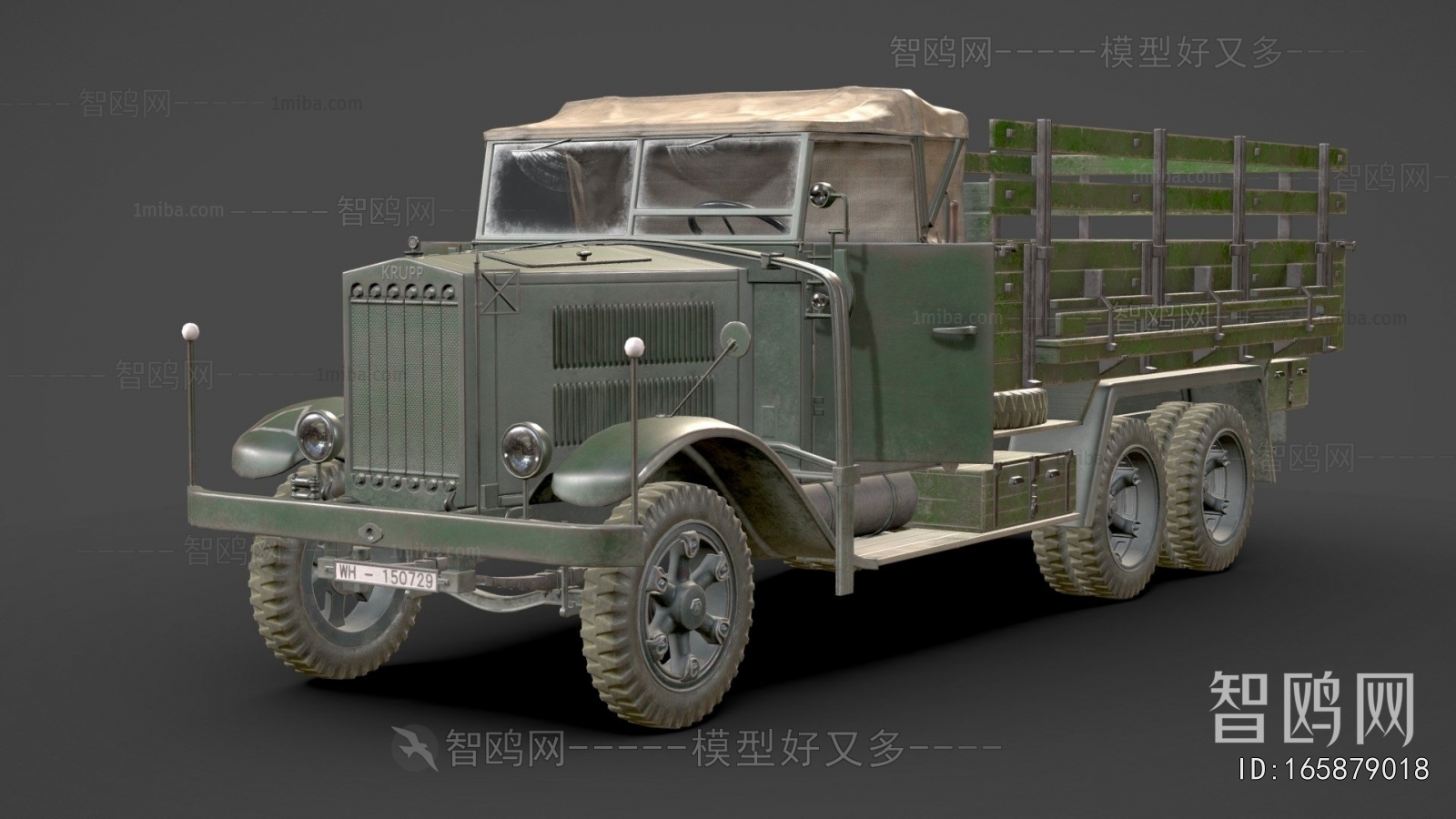 Modern Military Equipment