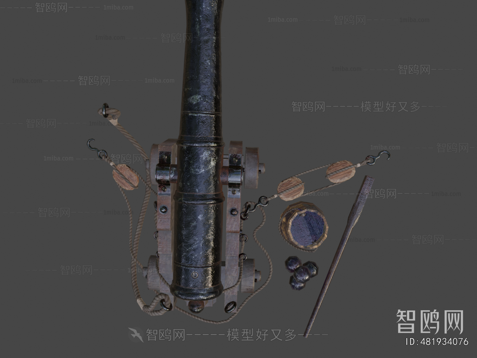 Modern Military Equipment