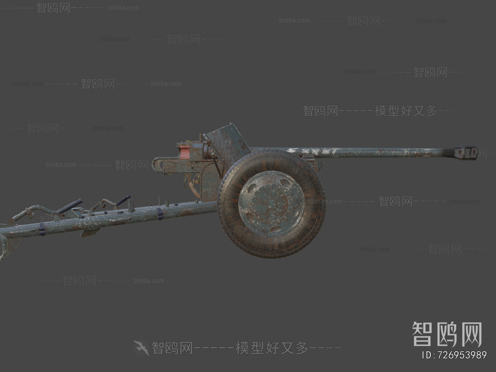 Modern Military Equipment