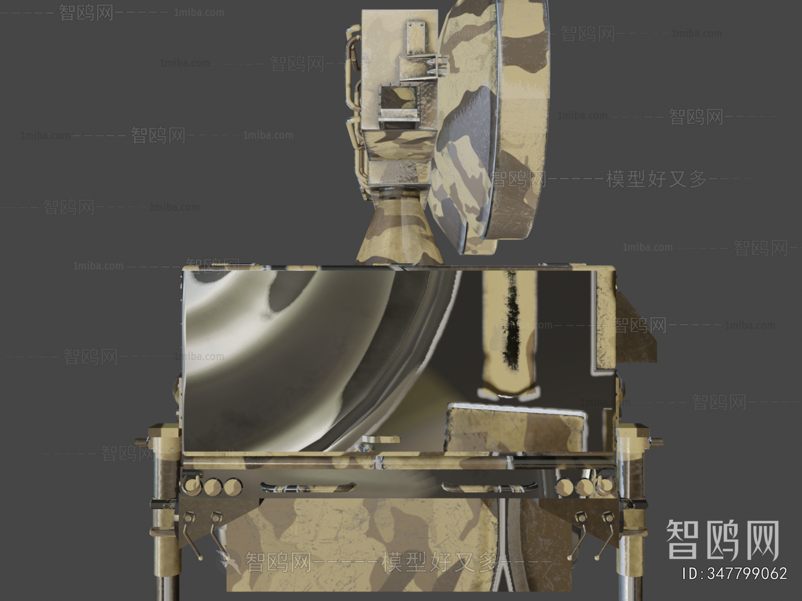 Modern Military Equipment