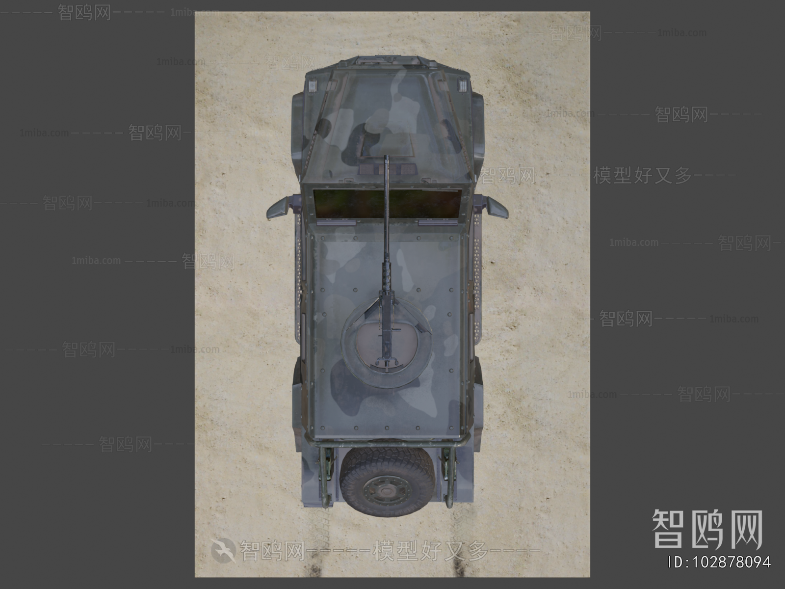 Modern Military Equipment