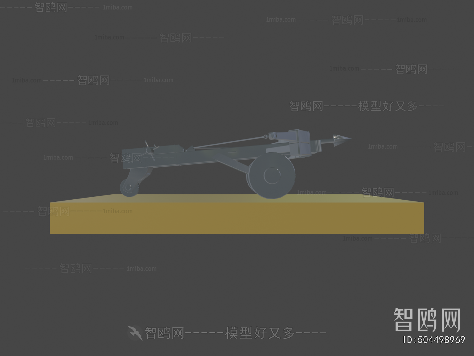 Modern Military Equipment