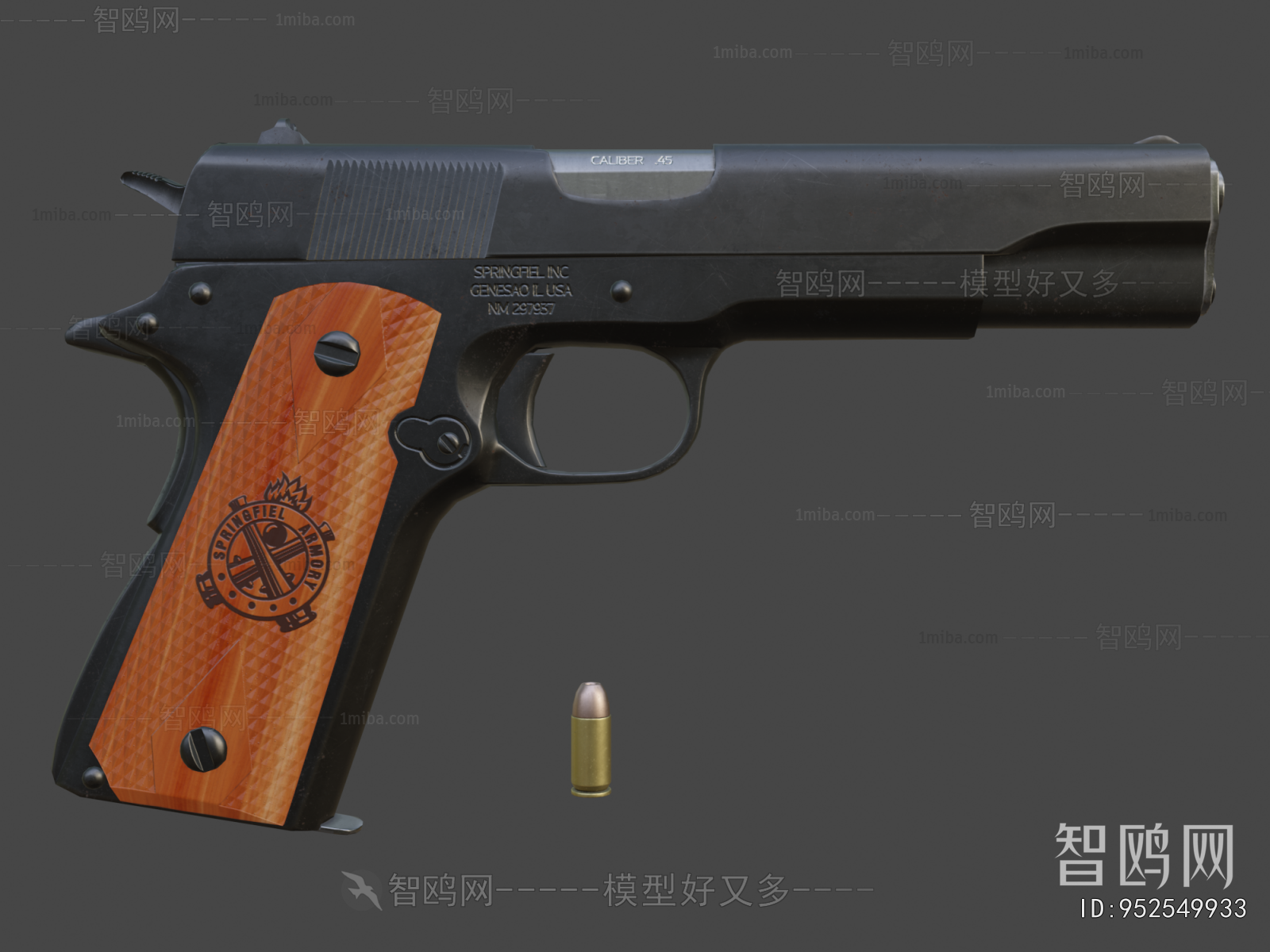 Modern Military Equipment