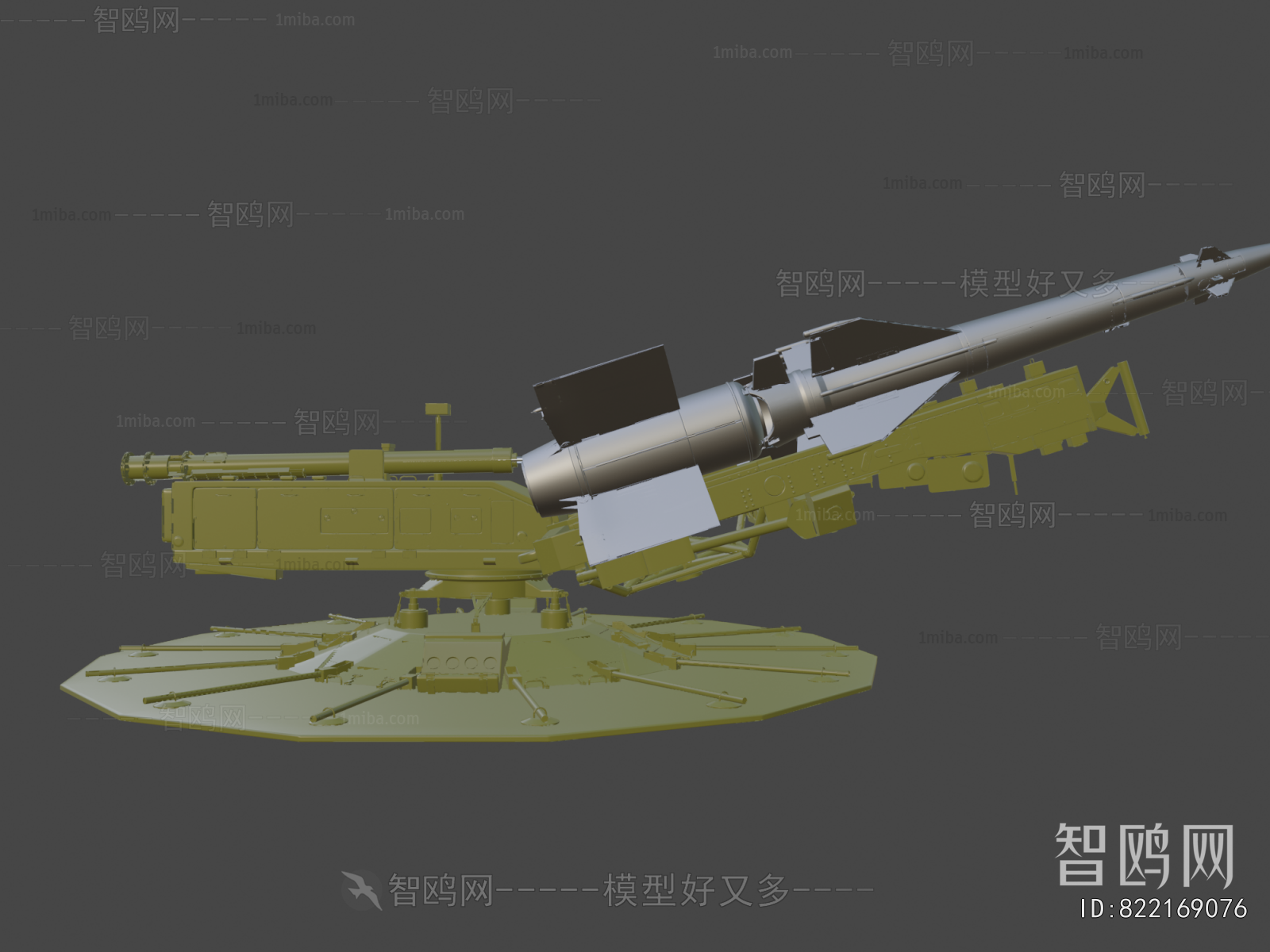 Modern Military Equipment