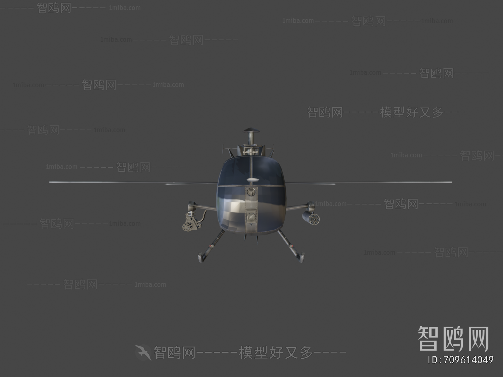 Modern Military Equipment