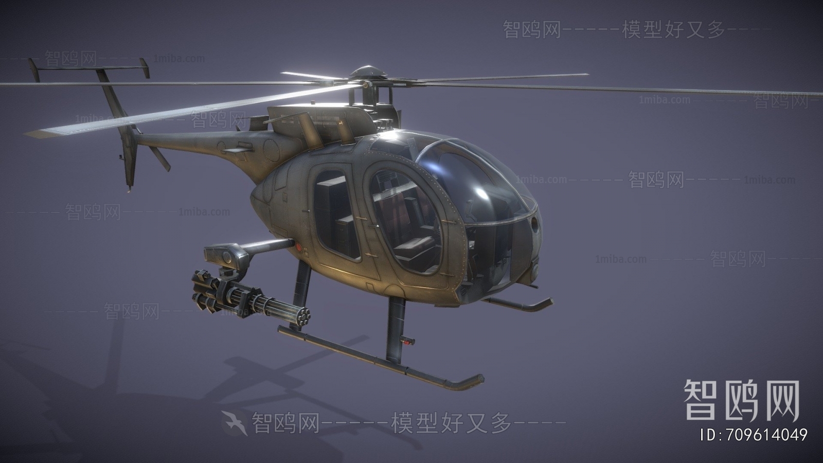 Modern Military Equipment