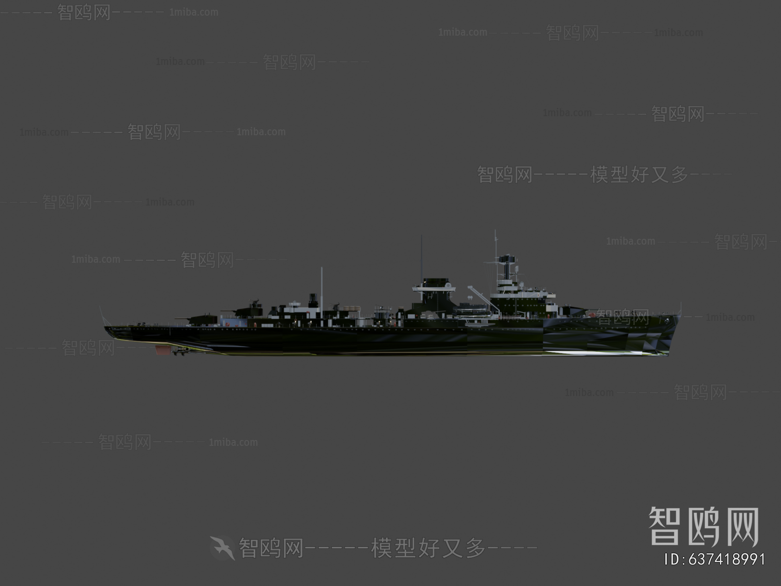 Modern Military Equipment