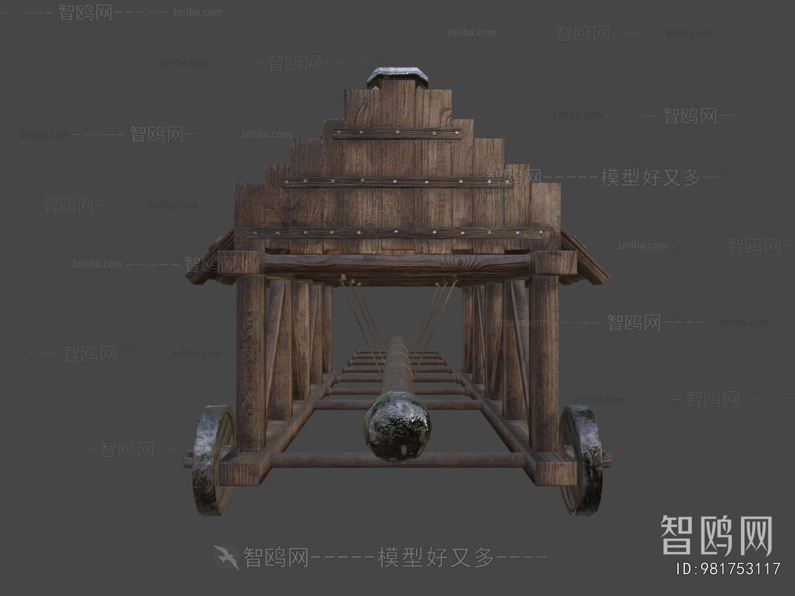 Modern Military Equipment