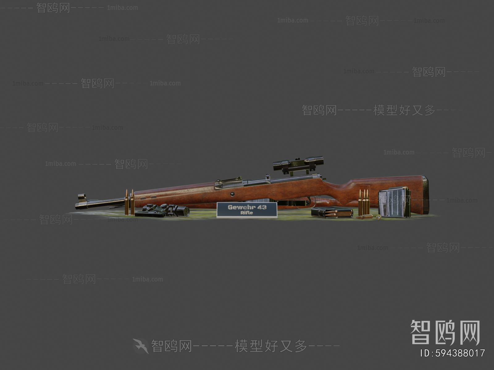 Modern Military Equipment