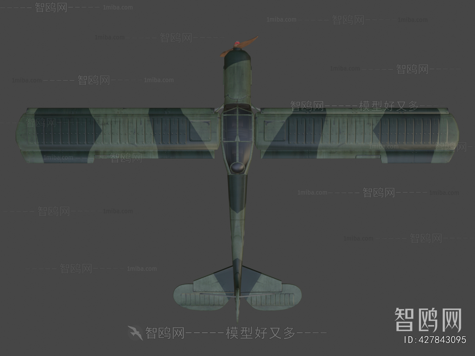 Modern Military Equipment