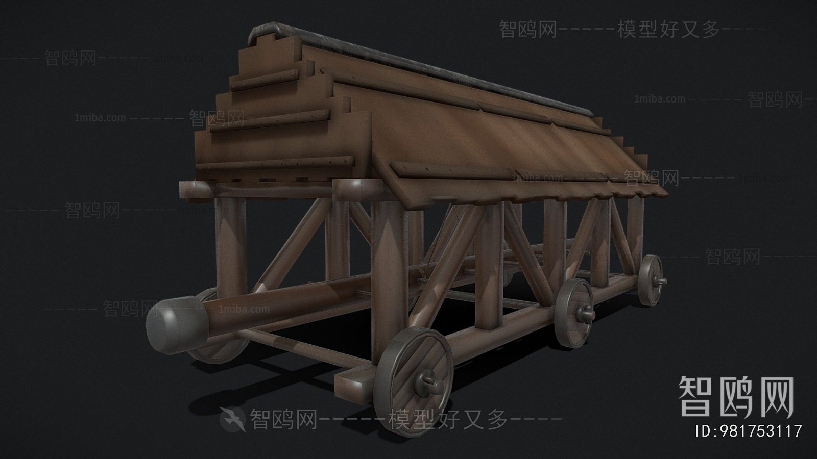 Modern Military Equipment