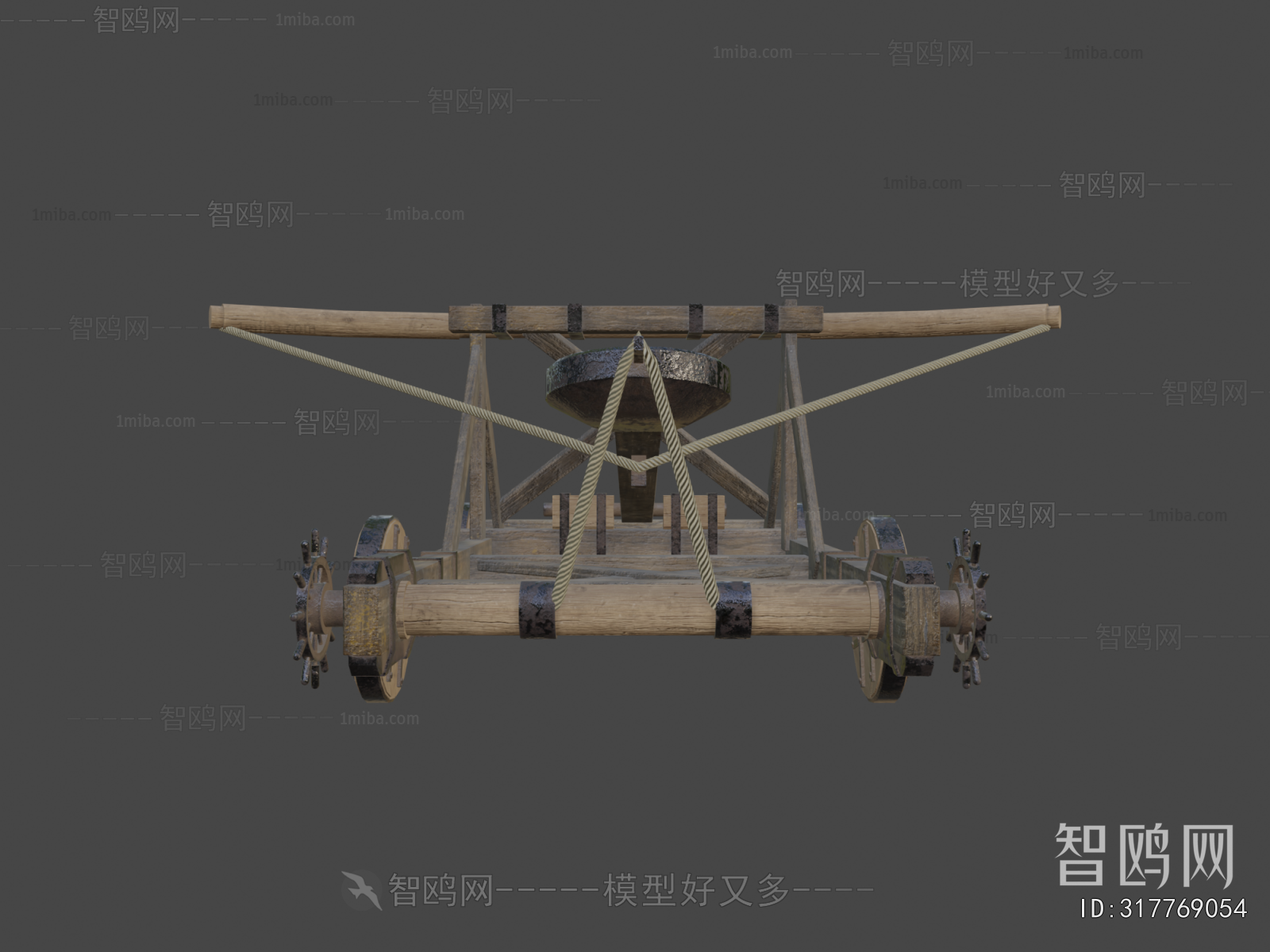 Modern Military Equipment