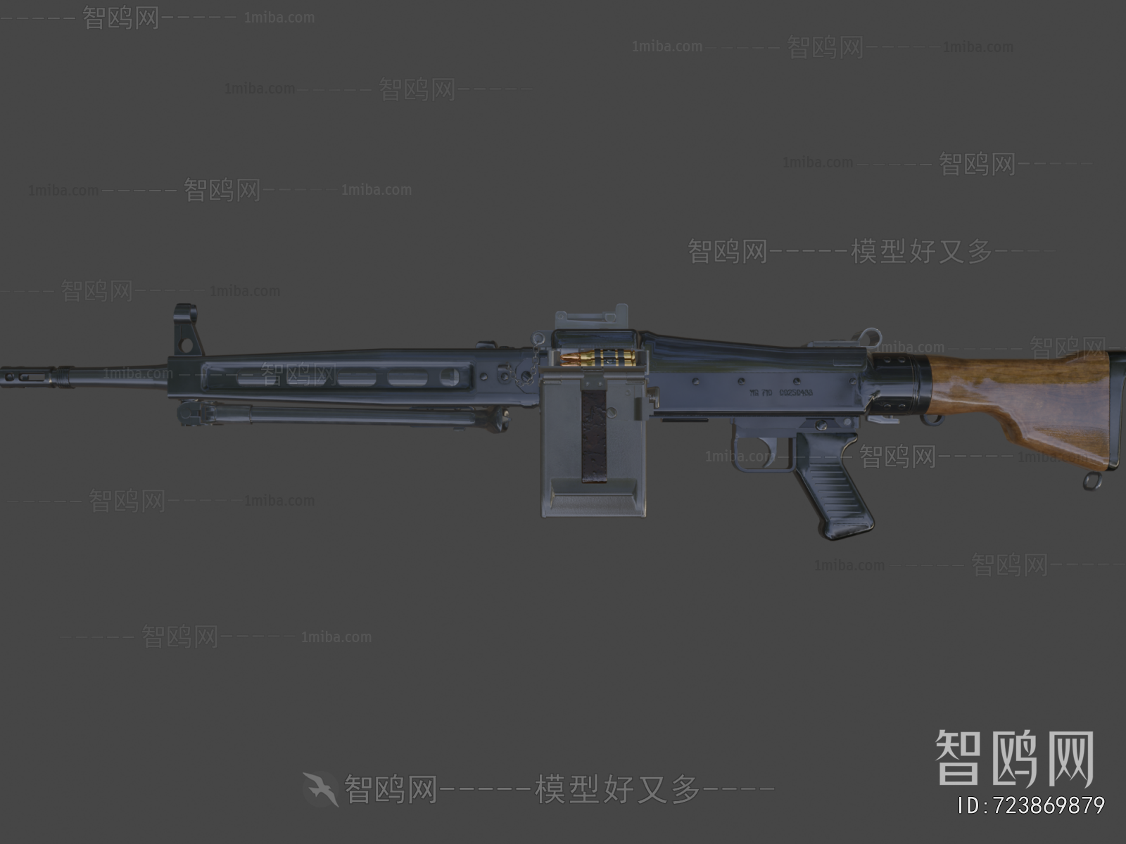 Modern Military Equipment