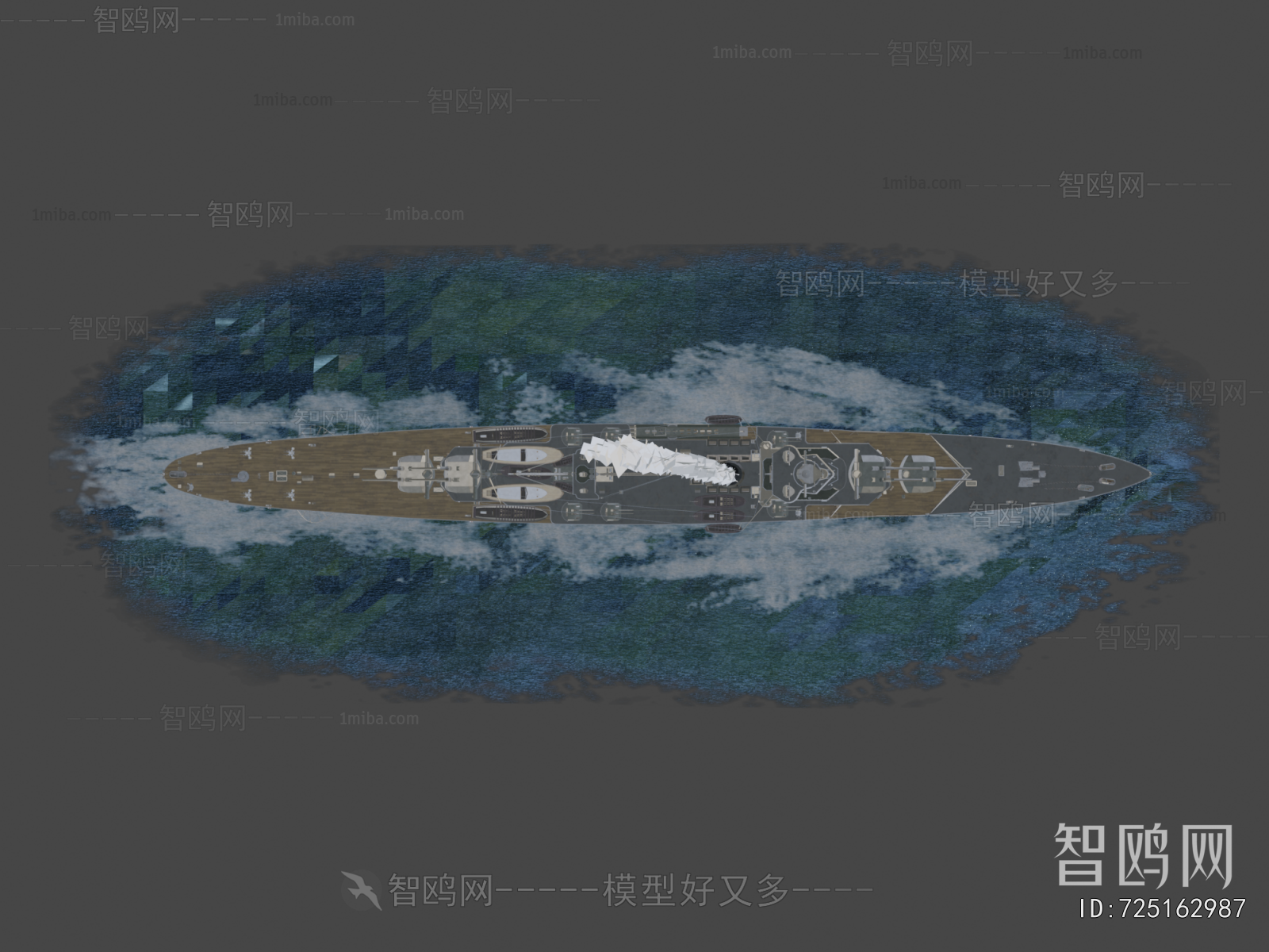 Modern Military Equipment