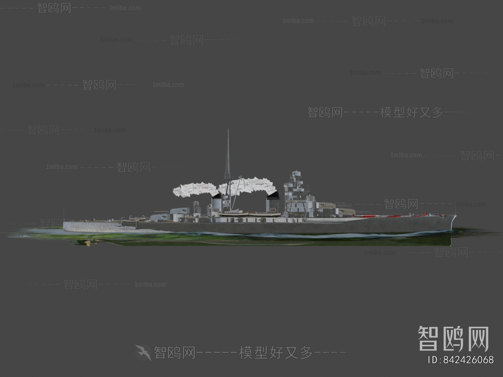 Modern Military Equipment