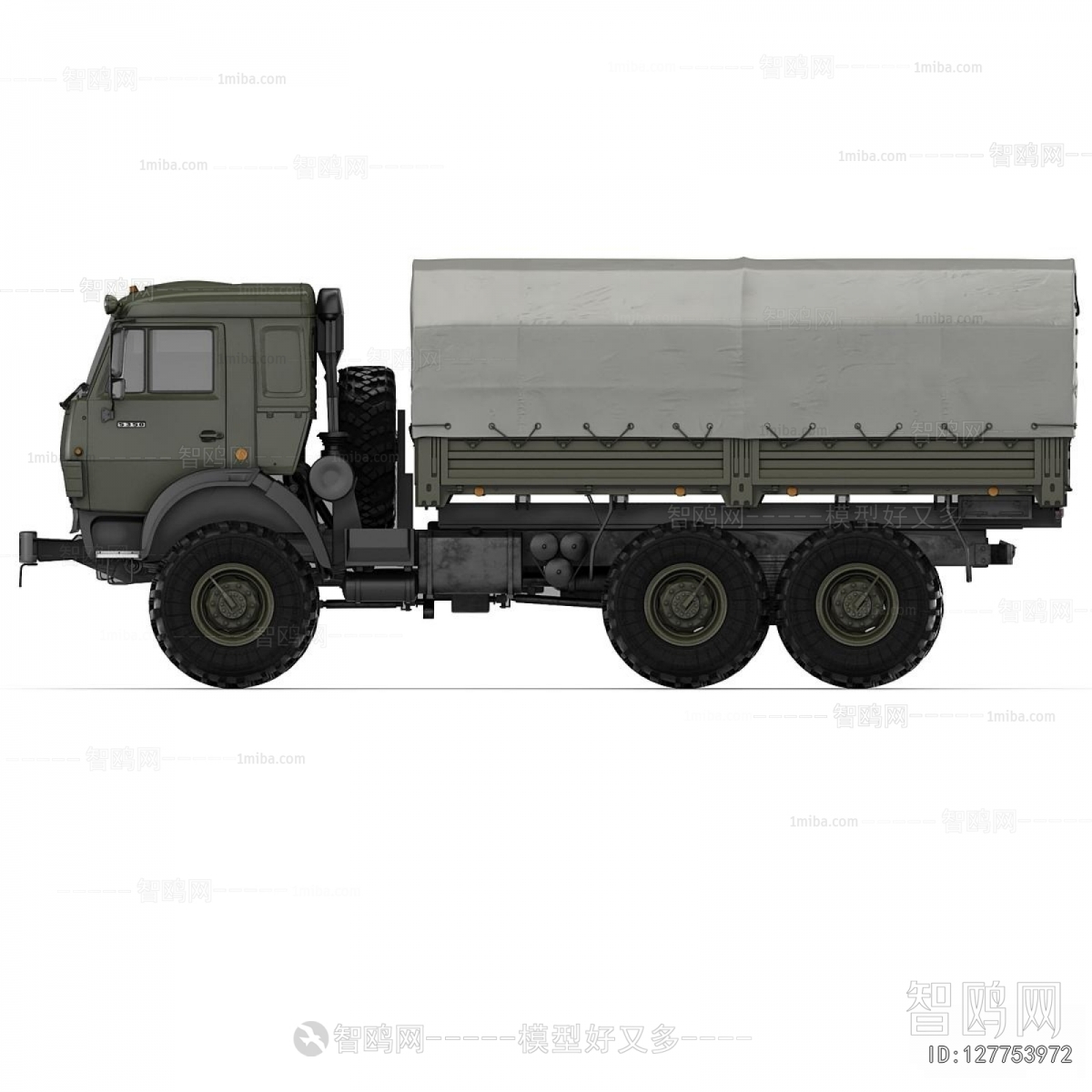 Modern Military Equipment