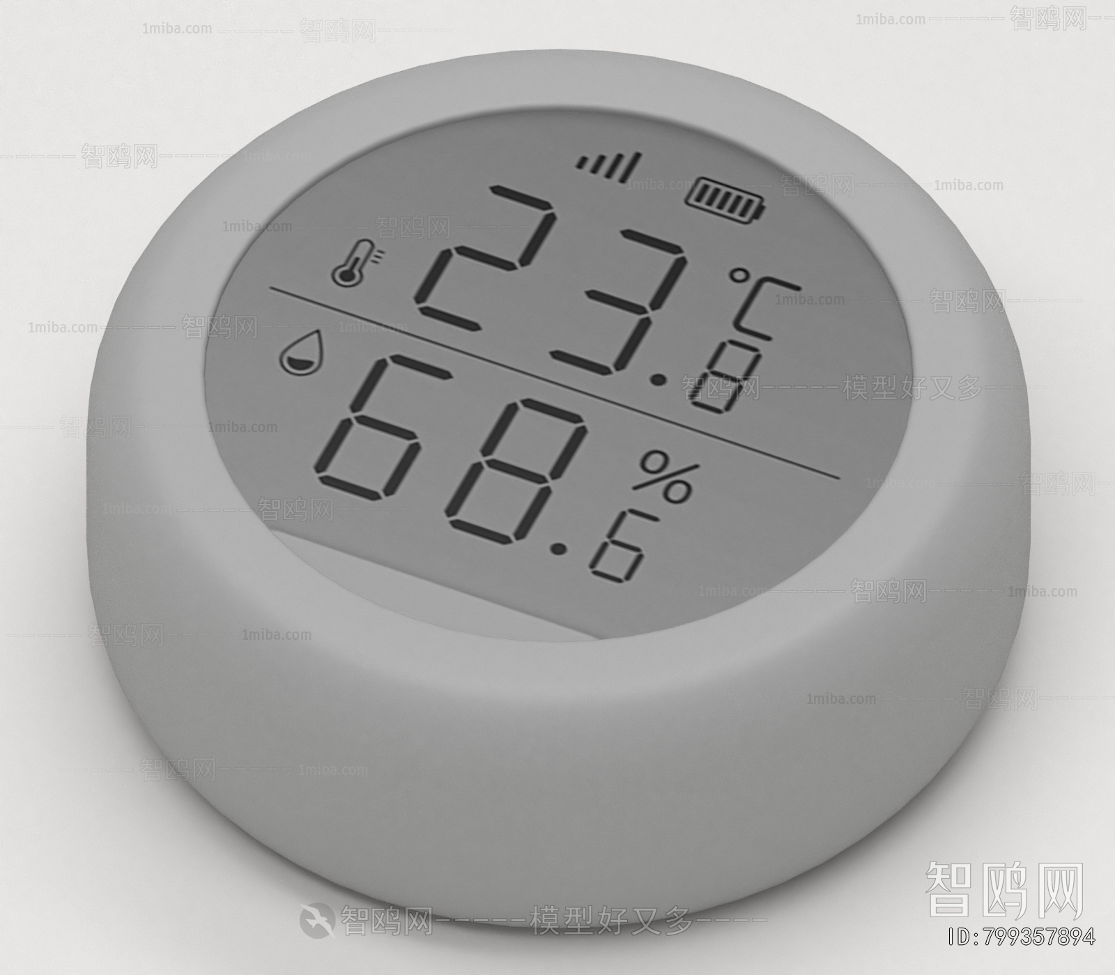 Modern Digital Products