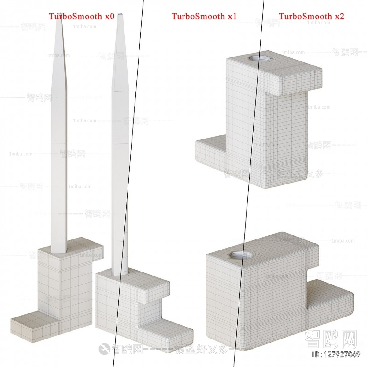 Modern Candles/Candlesticks
