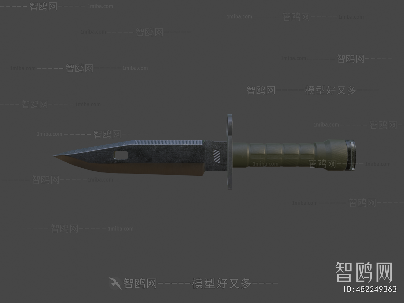 Modern Military Equipment