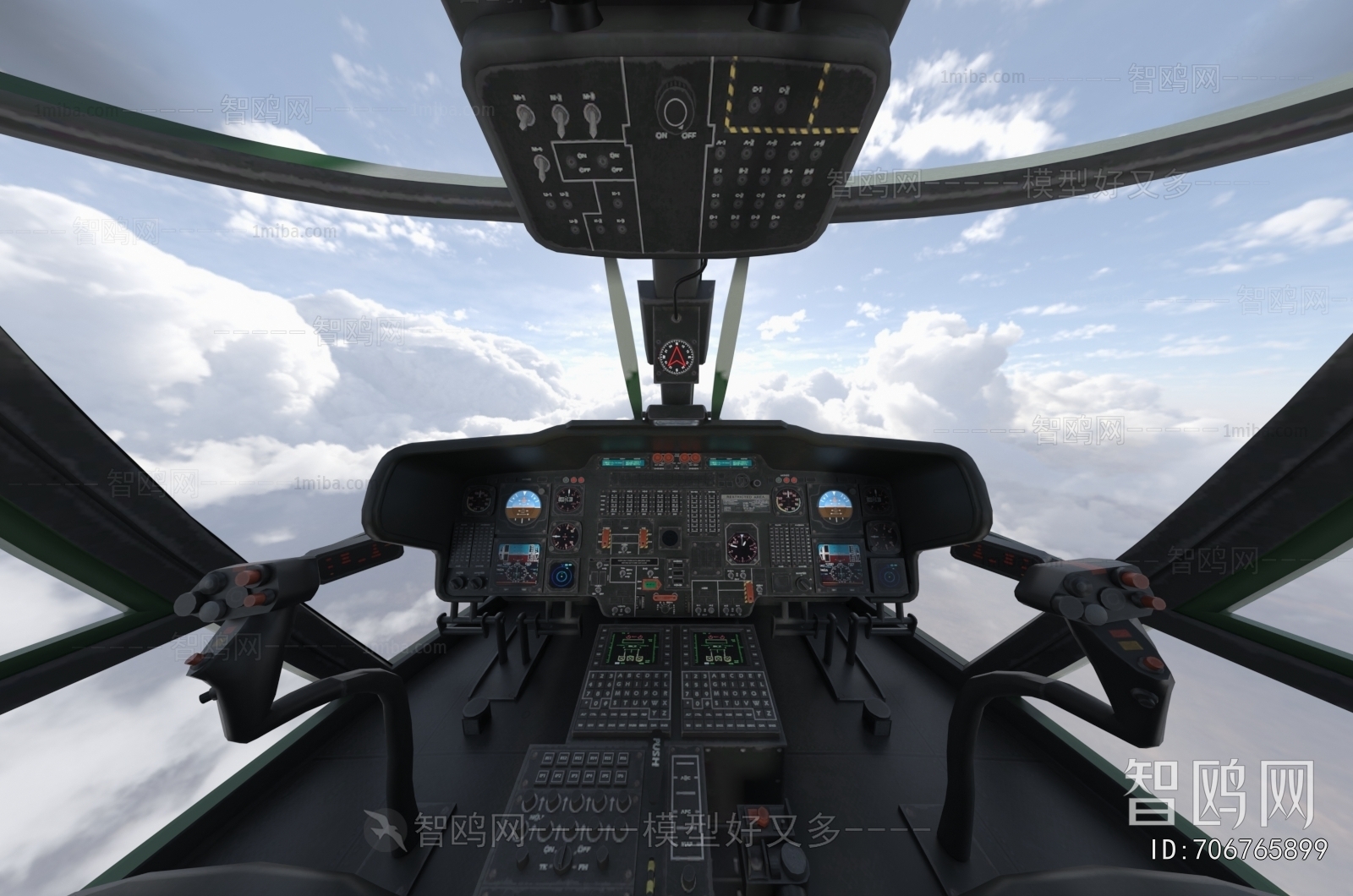 Modern Military Equipment