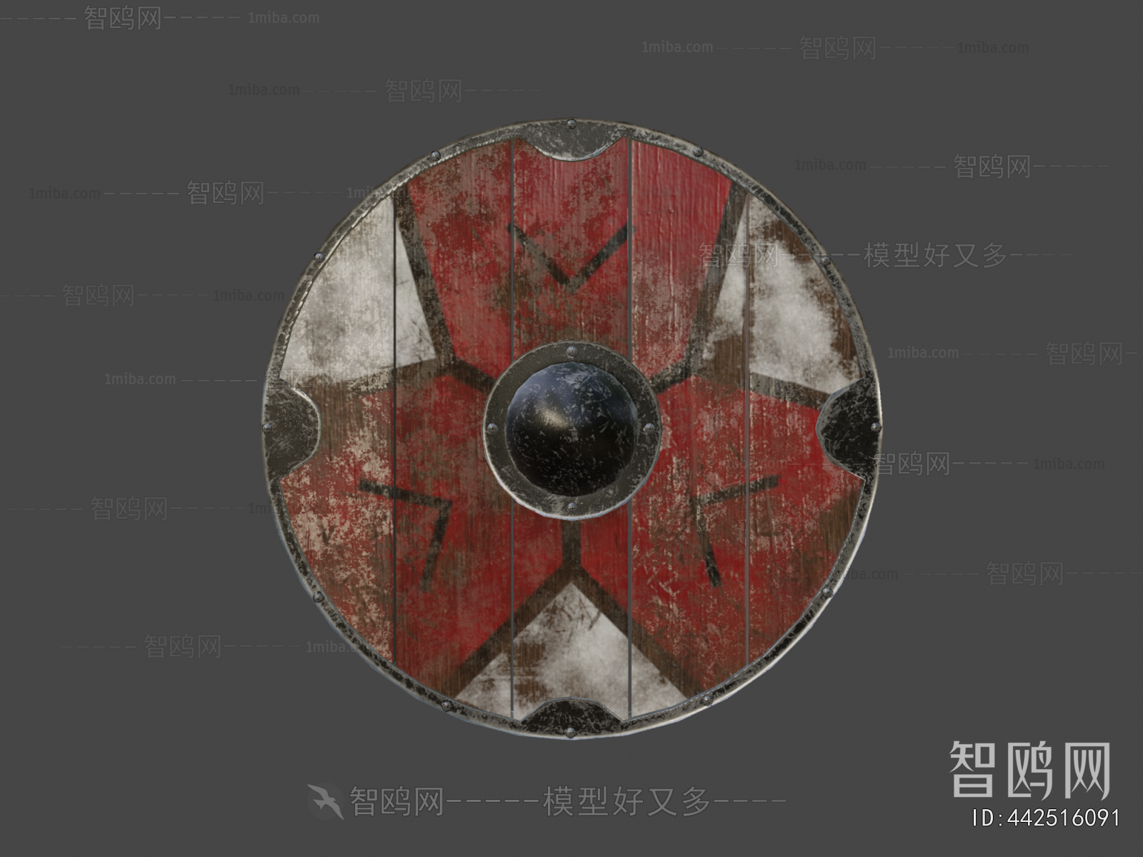 Modern Military Equipment