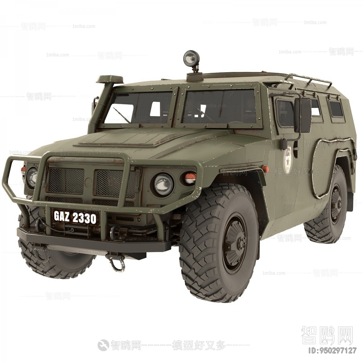 Modern Military Equipment