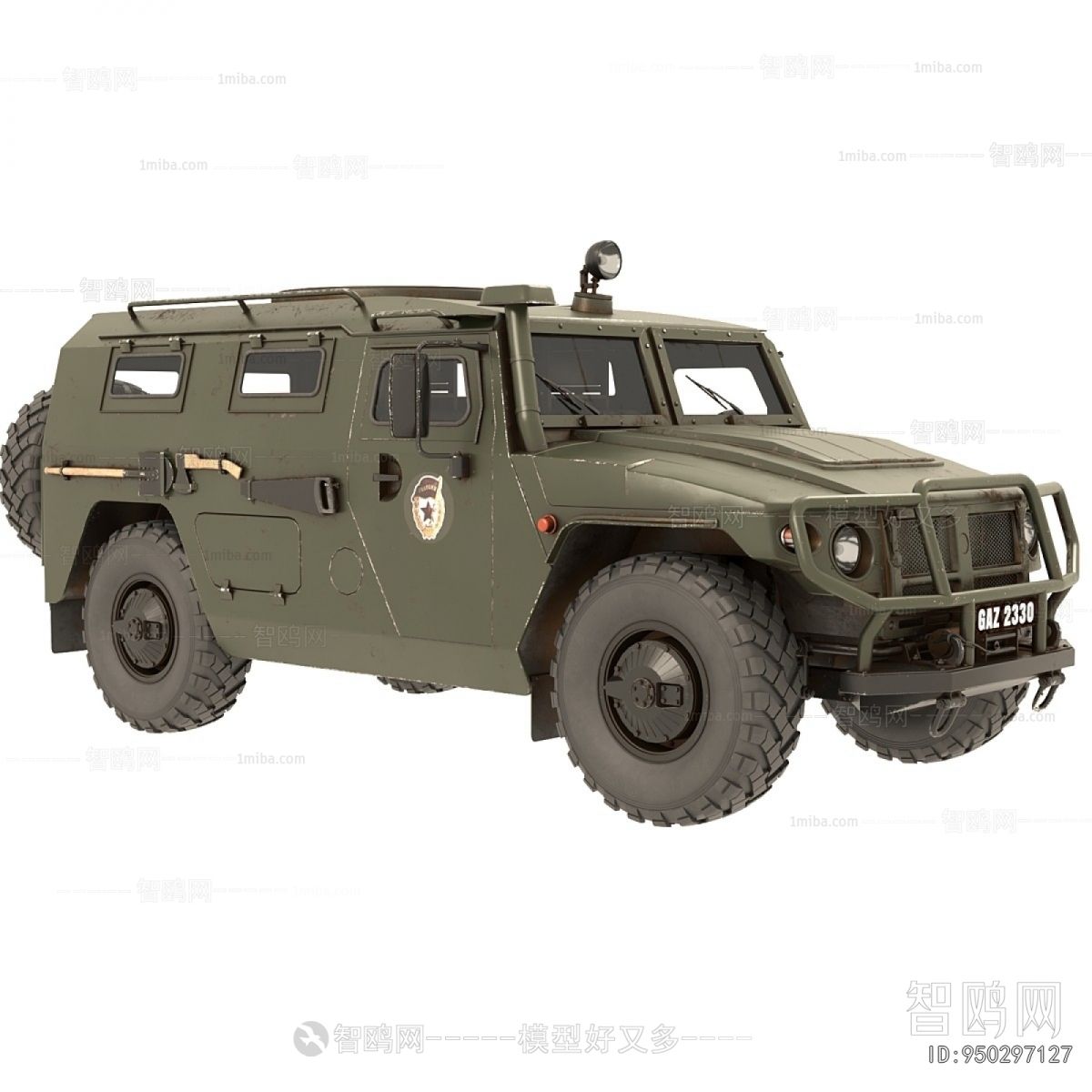 Modern Military Equipment