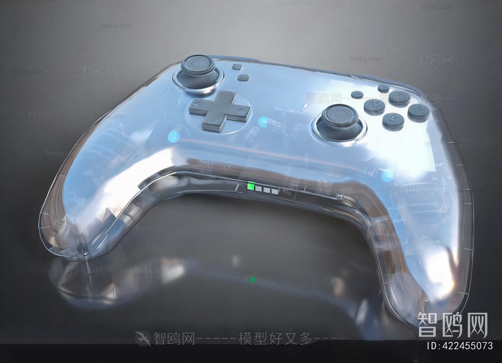 Modern Digital Products