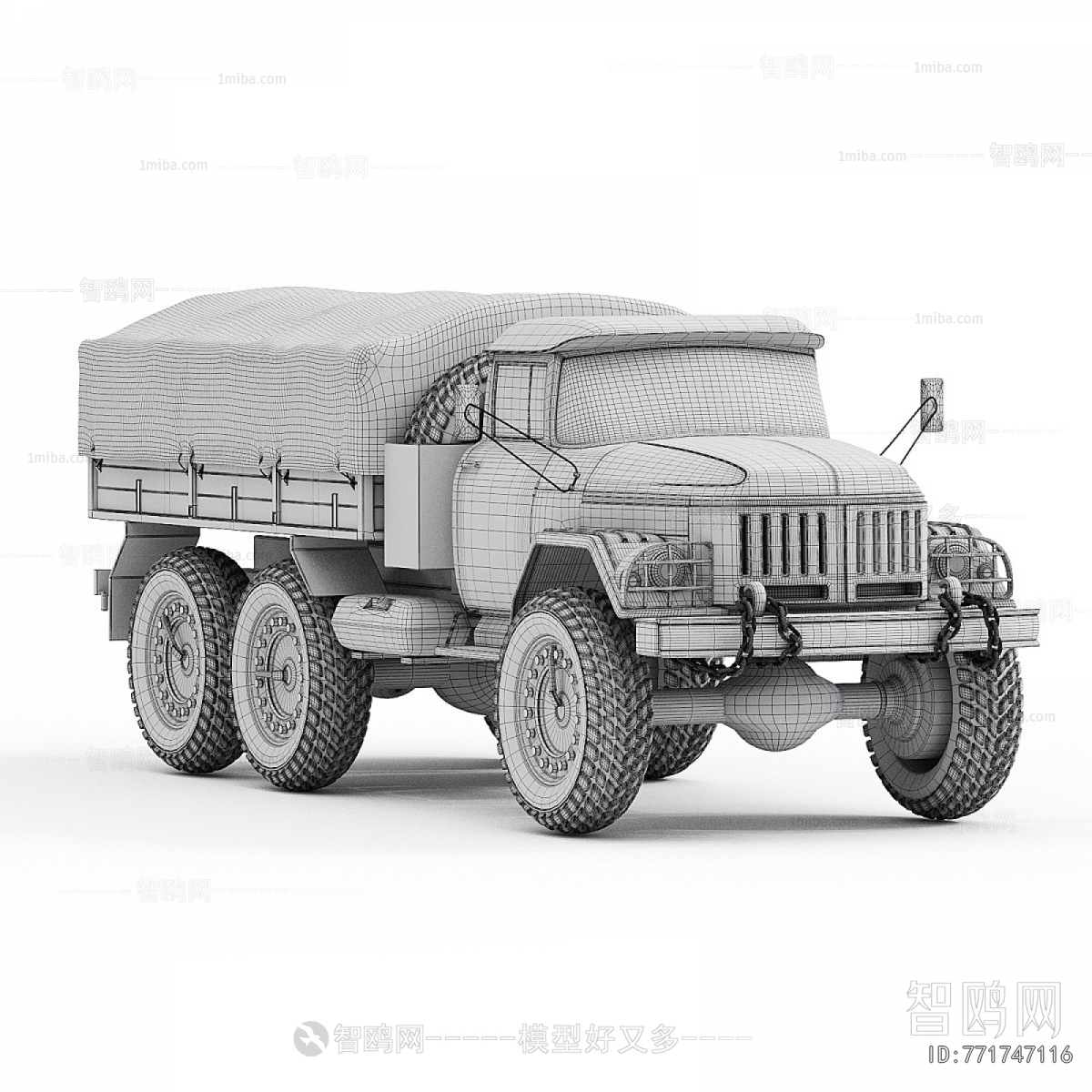 Modern Military Equipment