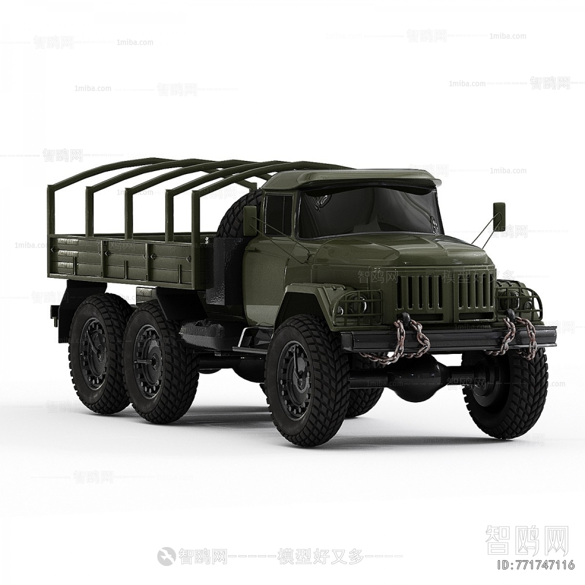 Modern Military Equipment