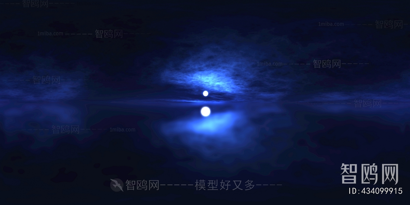 The Sky