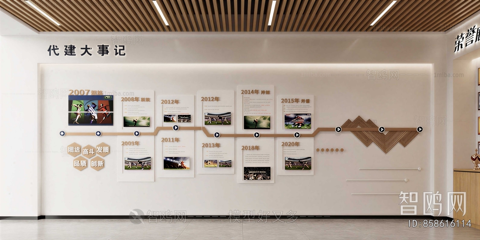 Modern Culture Wall