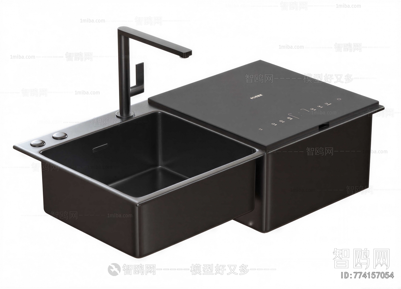 Modern Basin