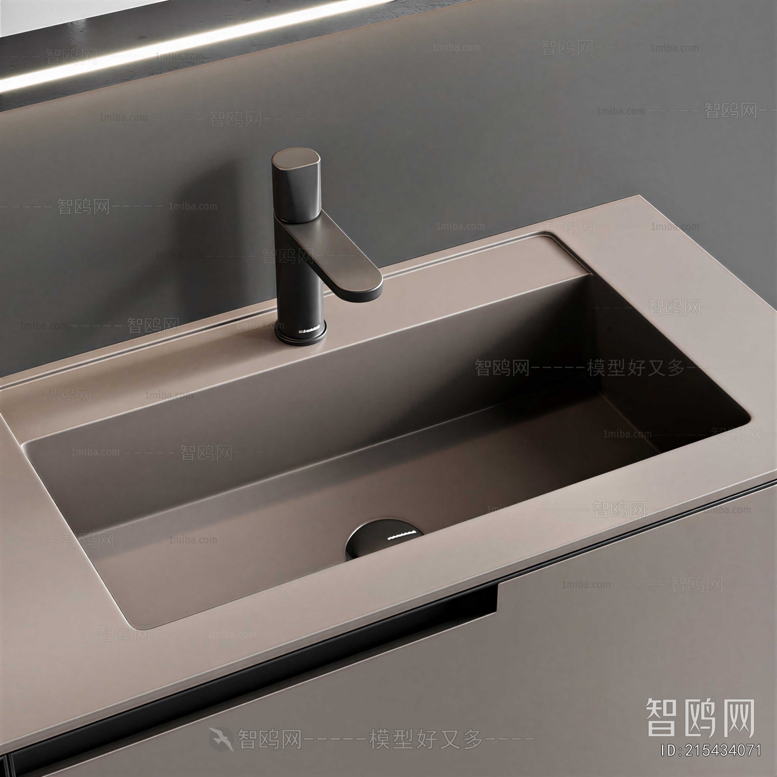 Modern Basin