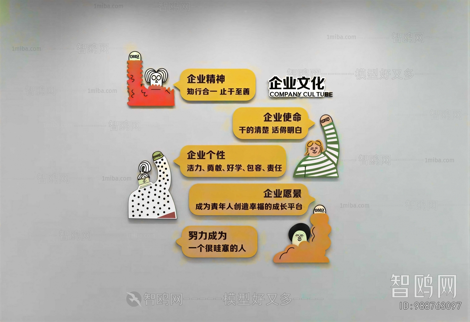 Modern Culture Wall