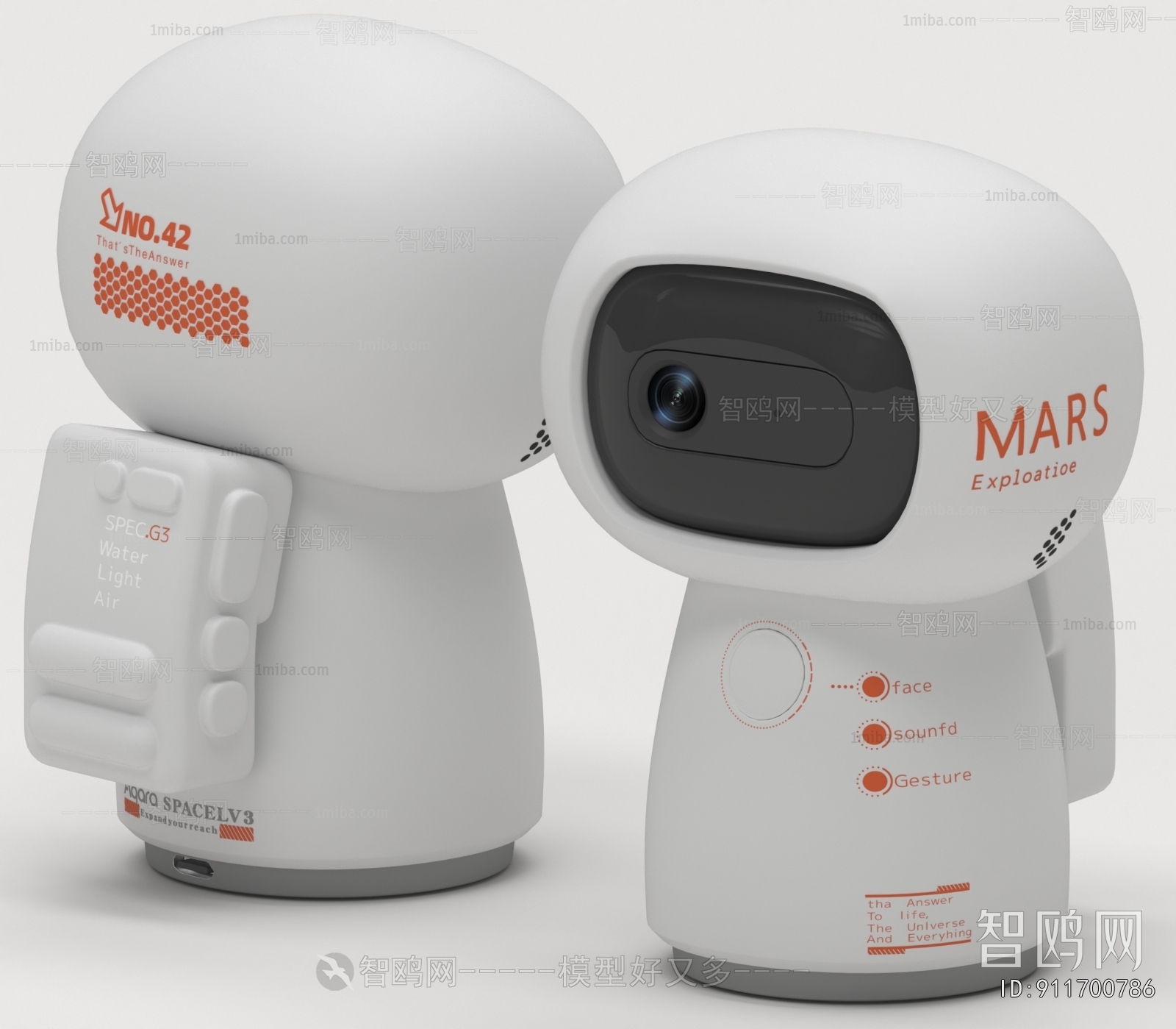 Modern Digital Products