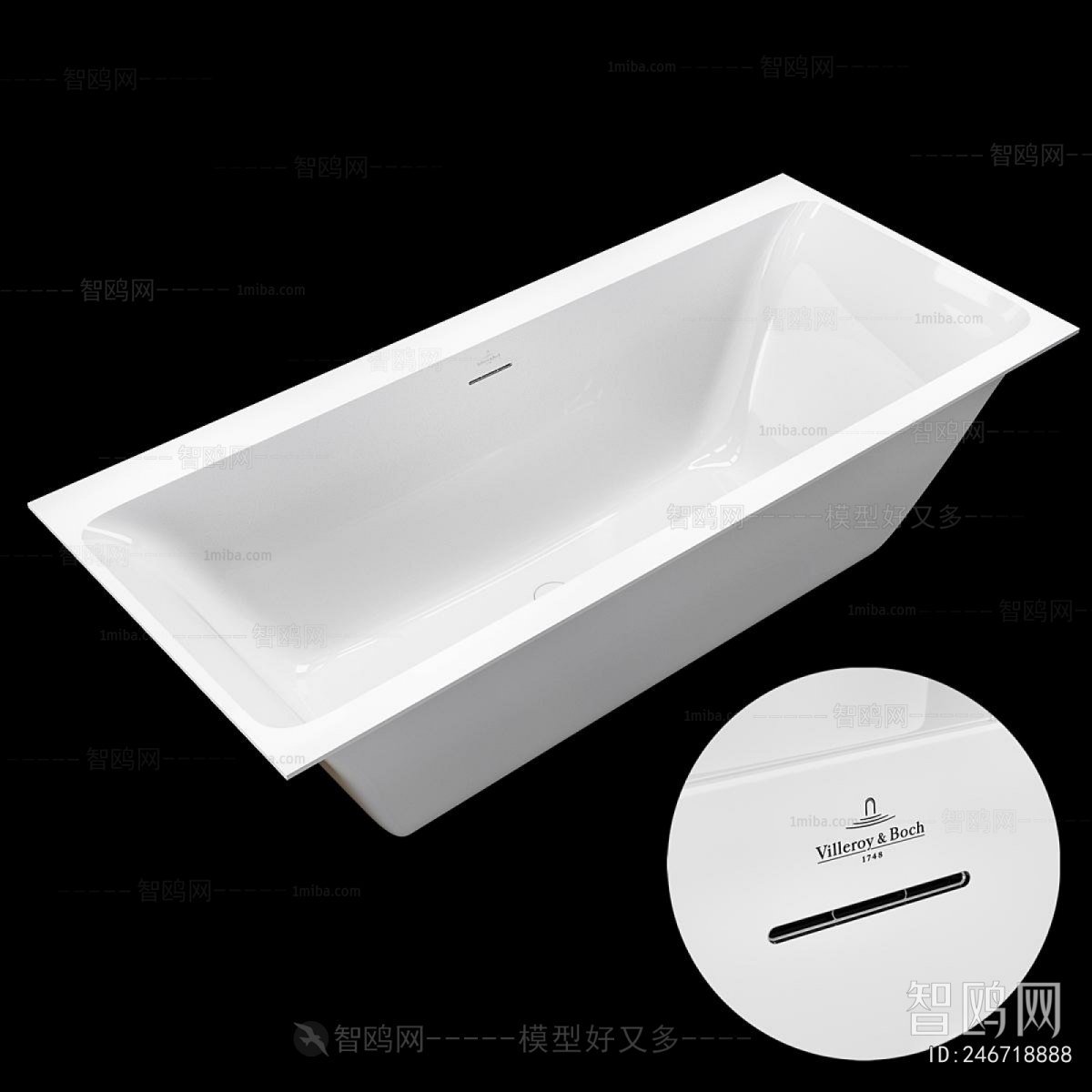 Modern Basin