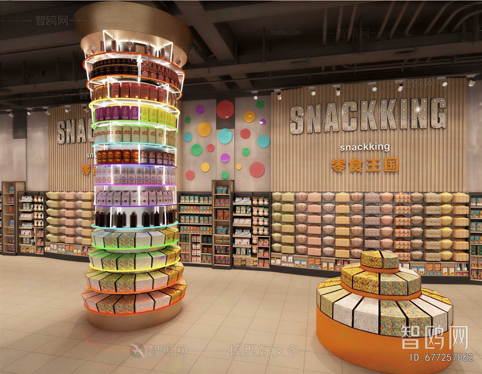 Modern Retail Stores